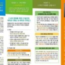 나를 찾아가는 사주명리학 이미지