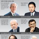 한국컨설팅 이미지