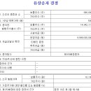 씨엠메드 이미지