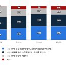 러시아의 생수 및 탄산수 시장 변화와 라벨링 의무화 영향 이미지