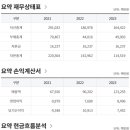 리드팜(주) 이미지