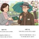[굿네이버스] 콘텐츠 분석 A to Z 대외활동 2 주차 활동