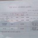 탄천농협하나로마트 이미지