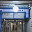 산본수기원, 체형교정으로 통증을 관리하세요