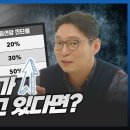 PSA수치와 전립선의 관계 이미지