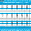 양지영업소 이미지