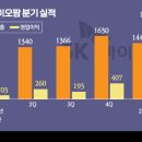 편한M약국 이미지