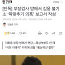 [단독] 부장검사 방에서 김웅 불기소 ‘짜맞추기 의혹’ 보고서 작성 이미지