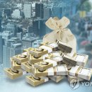 156 이미지