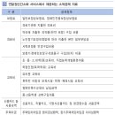 13월의 급여 연말정산 &#34;증빙서류 챙기기 + 달라진 세법을 꿰자&#34; 이미지