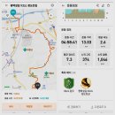 정도전길 티스토리