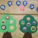 씨유 고촌강변마을점 | 고촌어린이집 아이친구어린이집 안전하고 아늑한 아이들 보육 공간