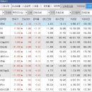 디아이시스템(주)2공장
