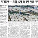 유가식당 - 동구 동대전로 155 | 유가식당