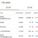 비케이 메디칼 이미지