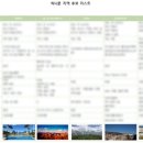 한누리여행사 - 의정부시 호국로 1296 | 한누리여행사