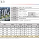 부평구청역 이미지