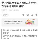 尹 지지율, 연일 최저 비상…용산 "방안 강구 중 기다려 달라" 이미지