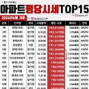 반포탑공인중개사사무소 이미지