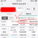 (주식매매수수료) 0.3% 더 발생하면... 이미지