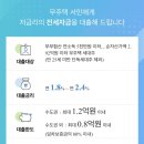 [독립하기| 청년 버팀목 전세대출받아 집 구하기 1편 ]
