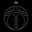 요가로운 - 구리시 건원대로34번길 19 | 요가로운