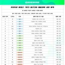 문정고등학교(내) 이미지