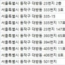 경희다원한의원 이미지