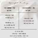 업라이트 이미지