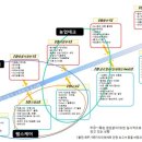메가트렌드 이미지