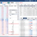 케이엘파트너스