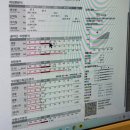 (주)쥬비스다이어트 마포점 | 당산다이어트 출산후 다이어트는 쥬비스 마포점 육아 다이어트 후기