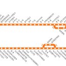 김해도서관(1009) 이미지