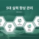 그린램프클래스백마학습센터독서실 이미지