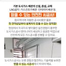 스피드메이트 천천점 이미지