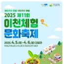 호원트래블