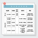 GS25시(오정동) 네이버블로그