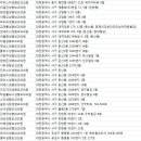 최규남성형외과의원 이미지