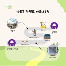 마포, 걷고싶은길 2코스 이미지