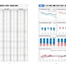 은희 공인중개사사무소 이미지