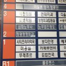 장광정형외과 네이버블로그