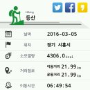만월재