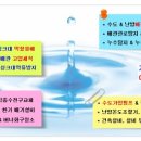 수원시 팔달구 팔달문로114번길 이미지