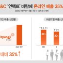 형지I&C 이미지