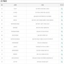 가연이네 수퍼