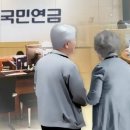 “연금액 17% 깎인다”…‘尹 개혁안’ 자동안정화장치 도입 전망 나와 이미지