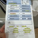 미라클의원 | [1호기] 미라클여성의원 초진 내원 후기/웨이팅시간/진료 금액/피검사