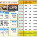 평택제일약국 이미지