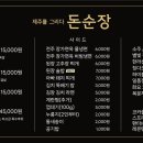 돈순장 - 남양주시 호평로46번안길 20-21 | 돈순장