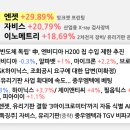 (주)메디아나그룹